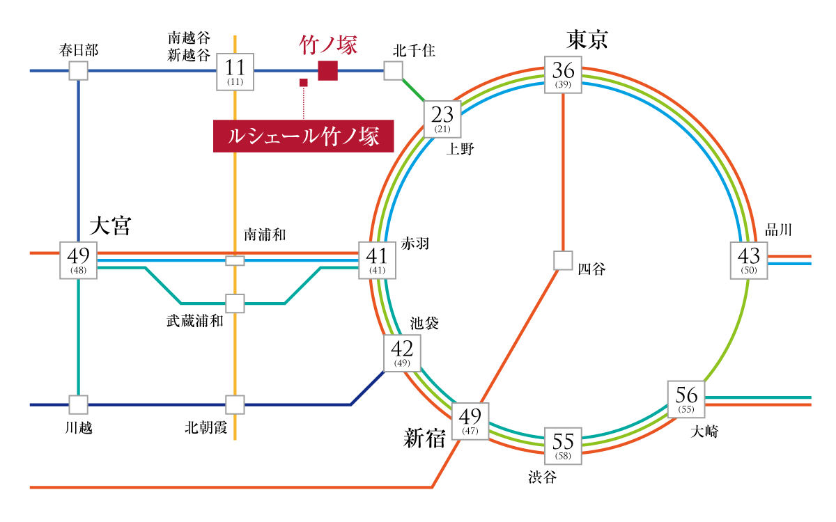 東武スカイツリーライン『竹ノ塚』駅まで徒歩12分。小学校や保育園などの教育施設、コンビニやスーパーなども徒歩10分圏内に揃っている暮らしに便利なエリアになっています。